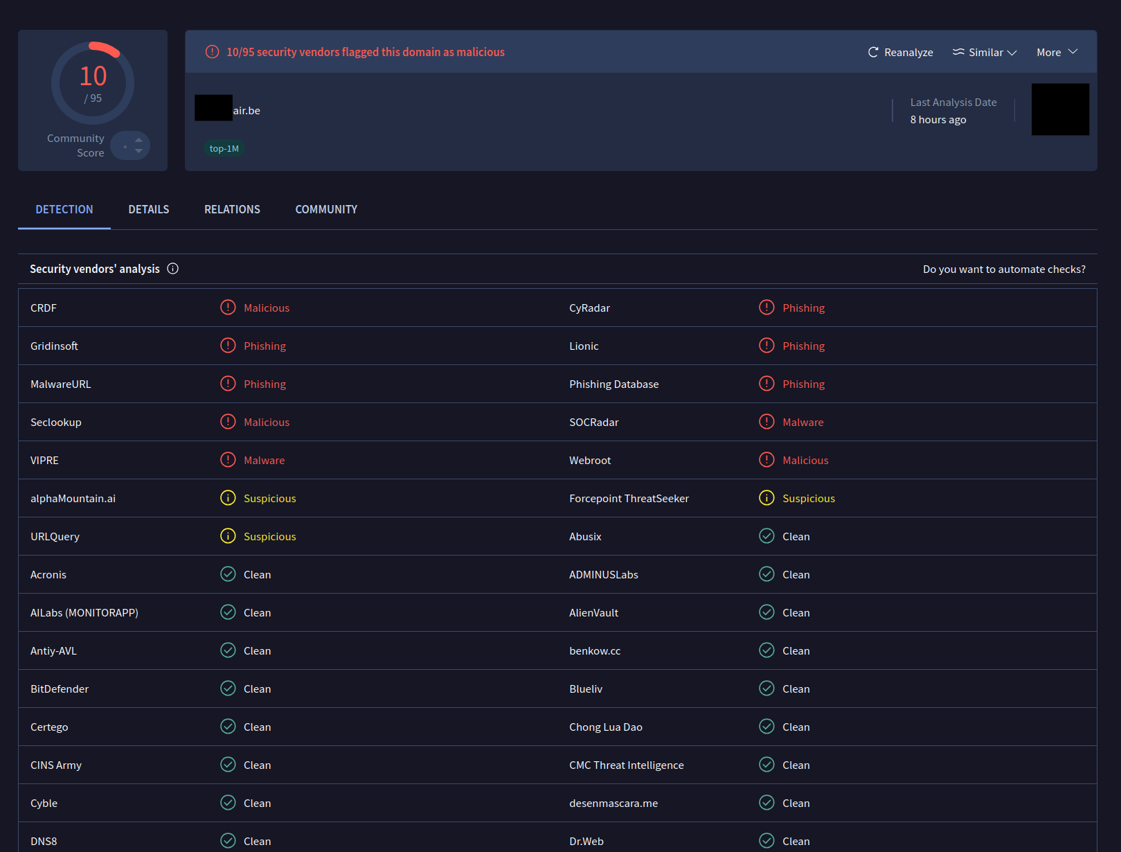 Example VirusTotal view with multiple detections